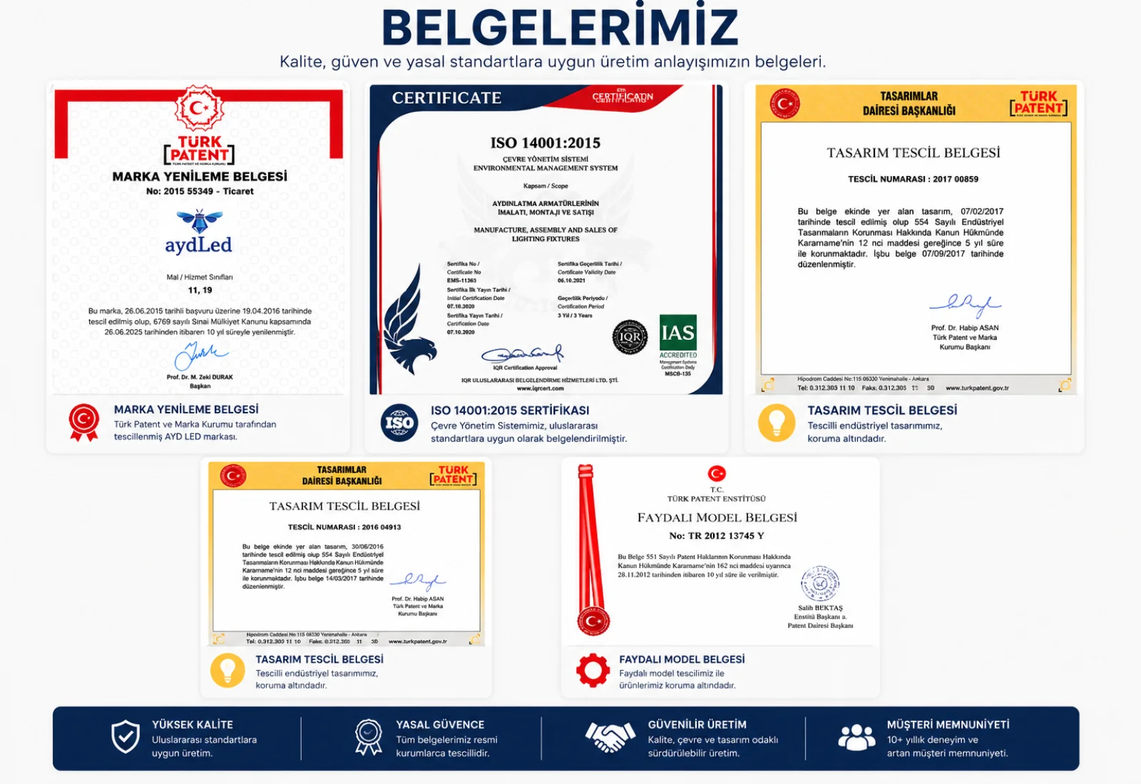 Belgelerimiz